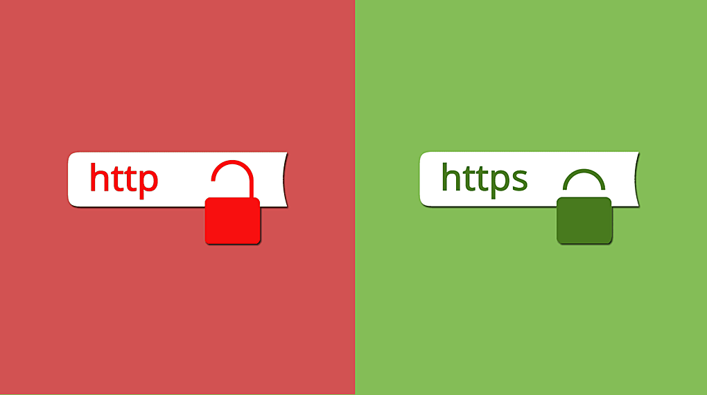 SSL Sertifikası Türleri